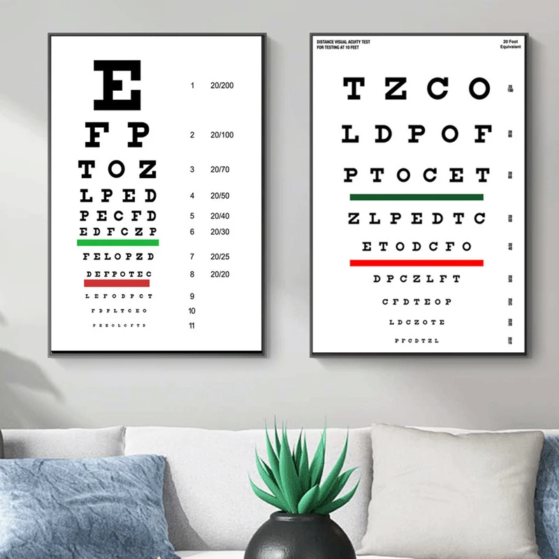 Современная глазная диаграмма Snellen Vision Test Классический крутой Настенный декор