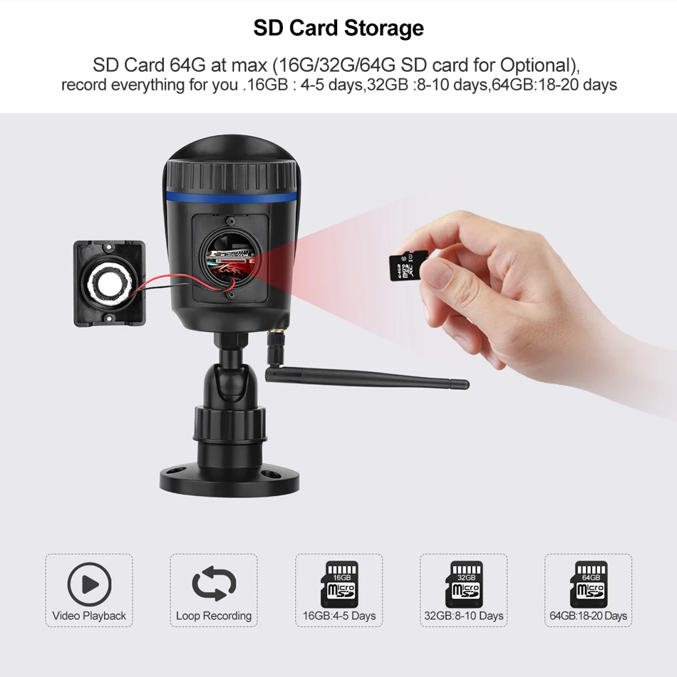  1080P 2MP Wireless Camera IR Night Vision 2-Way Audio TF Card Record Onvif Video Security Wifi Came - 4.00017E+12