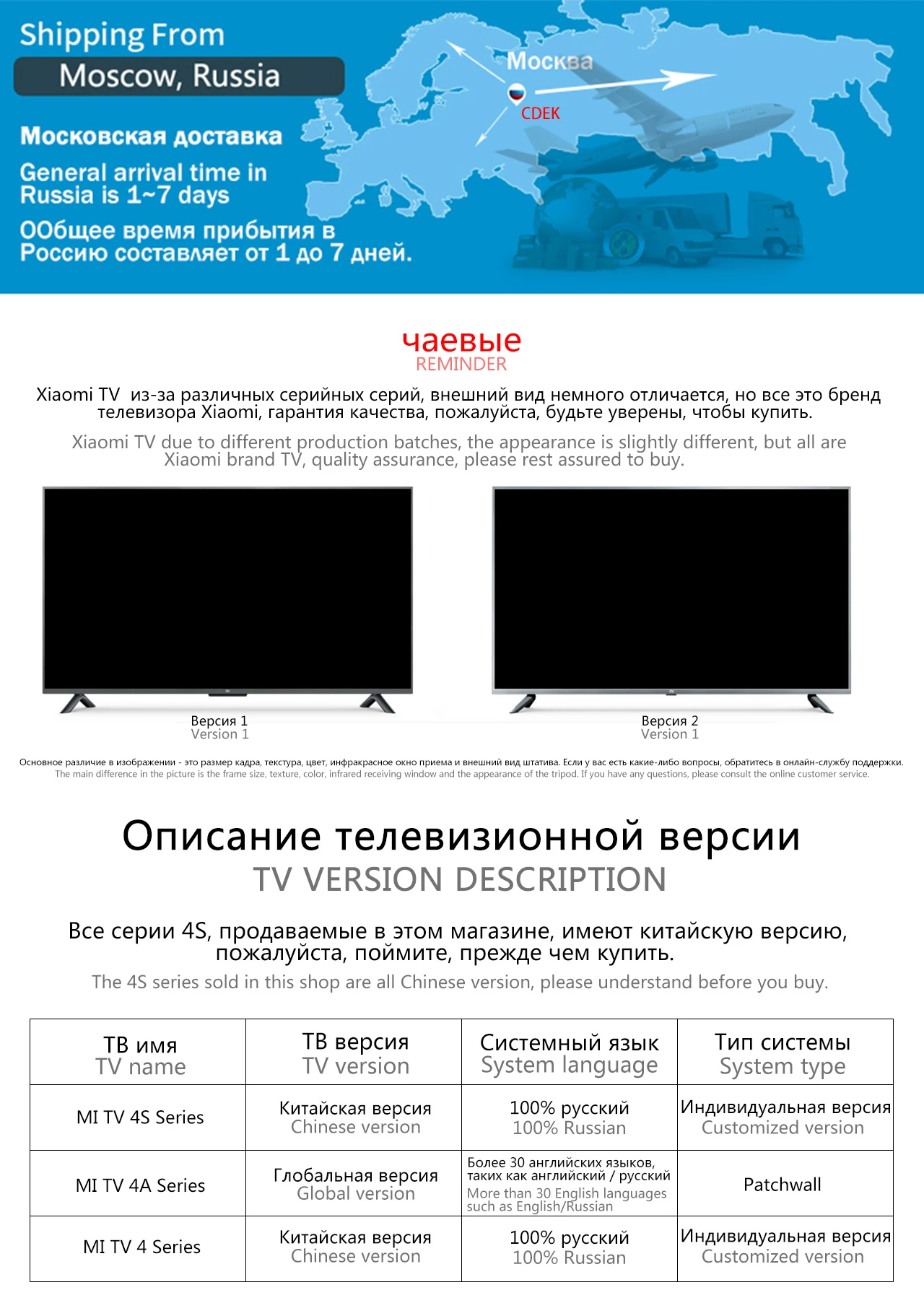 Телевизор Xiaomi Mi tv 4S 50 дюймов 4K HDR экран ТВ набор wifi 2 ГБ+ 8 Гб DOLBY аудио Android Smart tv русифицированный