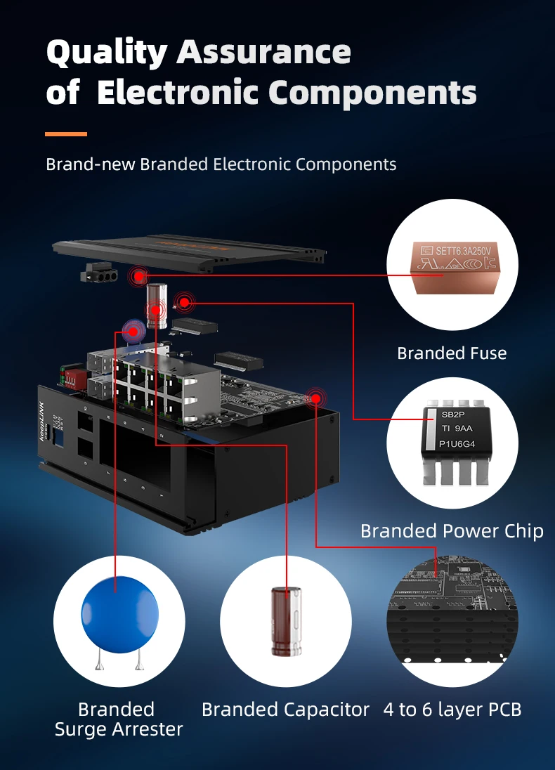 H94b67905d2a2477fbb966739f240f06ef Interruptor de red Ethernet Gigabit de 5 puertos, divisor de Ethernet IP40 no gestionado, grado Industrial, interruptor de montaje de Riel DIN al aire libre