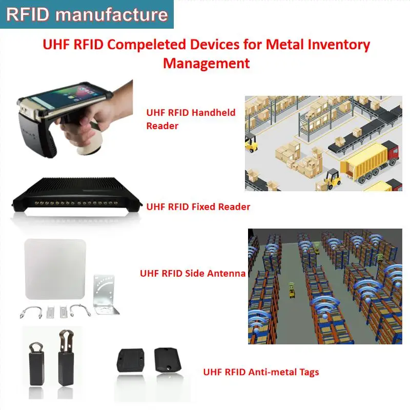 Длинный диапазон тег анти Металл uhf rfid Тег Прочный ABS 860-960 МГц Пассивный Monza4QT ISO/IEC 18000c для UHF RFID считыватель