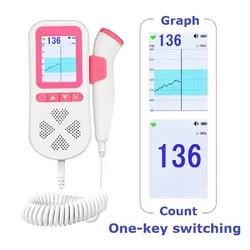 Upgraded 3.0MHz Prenatal Fetal Doppler Heart Rate Monitor Portable for Pregnant Women  Baby Sound B Sonar Meter No Radiation