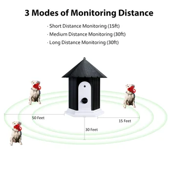 

Pet Dog Ultrasonic Anti Barking Stop Bark Birdhouse Shape Outdoor Waterproof Dogs Training Repeller Control Tool Device JAN88