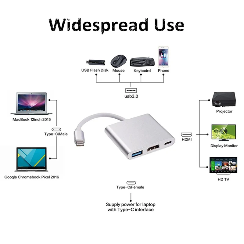 Usb c HDMI Тип c Hdmi mac 3,1 конвертер адаптер Тип c к HDMI/USB 3,0/type-C Алюминий для Apple Macbook адаптер