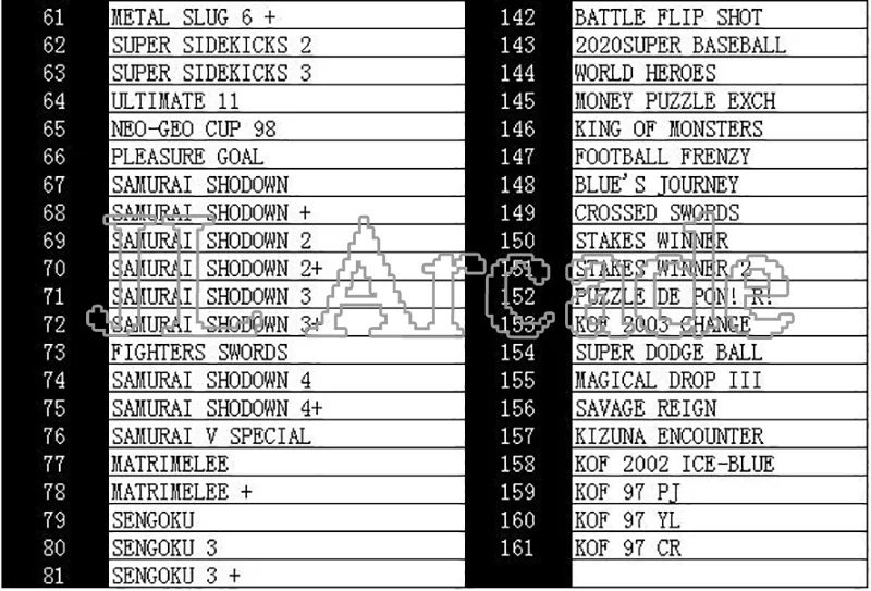 SNK 161 в 1 NEO GEO Аркадная Игра настольная SNK MVS картридж/мультиигровая карта для SNK JAMMA материнская плата аркадная машина игровая доска