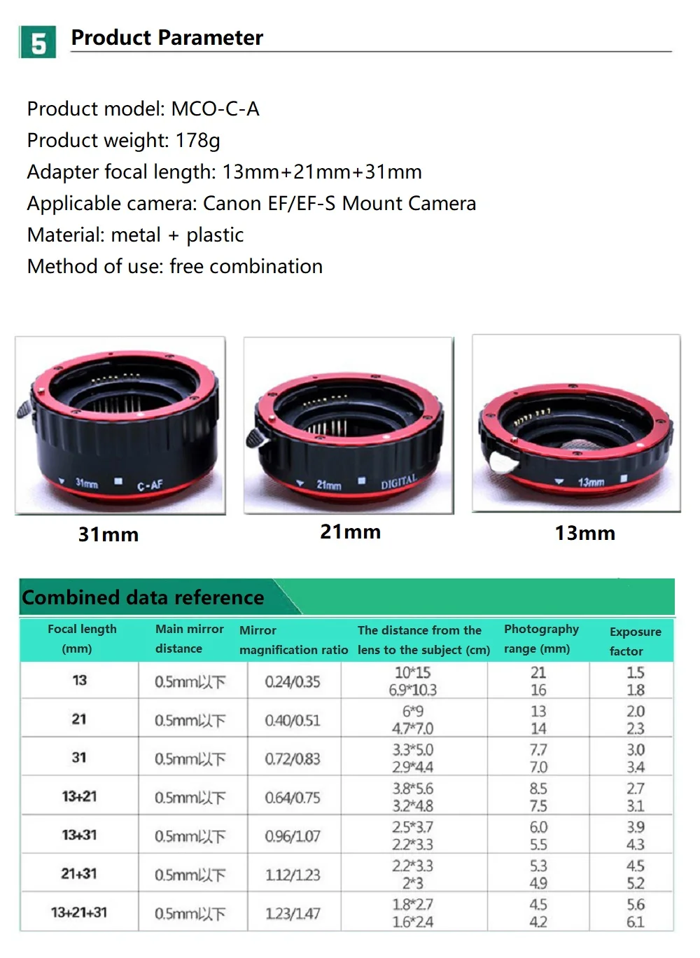 Canon-2
