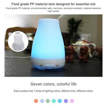 

2020 High QualityUltrasonic Air Humidifier Aroma Essential Oil Diffuser for Home Car USB Fogger Mist Maker with LED Night Lamp