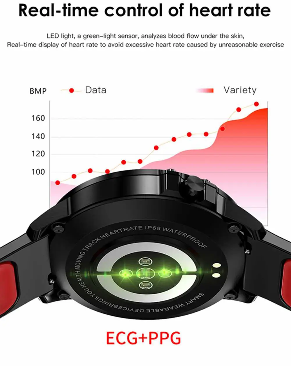 Battiphee Microwear L8 Smartwatch Sports Monitor Fashion Design Touch Screen ECG+PPG IP68 Fitness Social Media Push Men Women Battiphee Microwear L8 Smartwatch Sports Monitor Fashion Design Touch Screen ECG+PPG IP68 Fitness Social Media Push Men Women