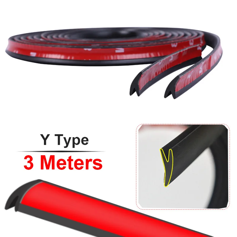 Y