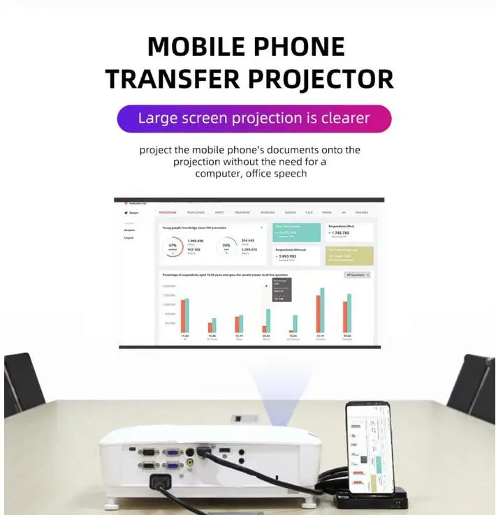 USB C к HDMI USB 3,0 устройство для чтения карт SD TF type-C концентратор Док-Станция Адаптер для нового Macbook Chromebook samsung S8