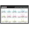 IWISS IWS-2210H Crimping pliers kit Heat Shrink Connectors Crimping Tool  with 120pcs Heat Shrink Connectors from AWG22-10 5