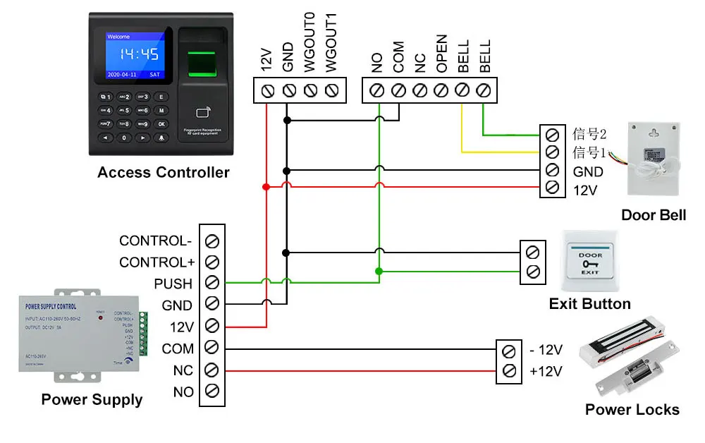 Segurança e Proteção