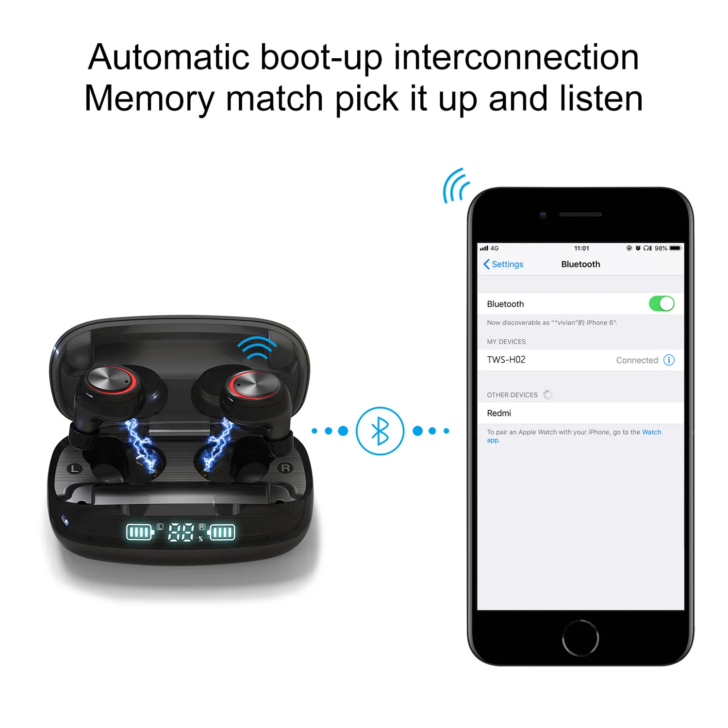 H02 TWS Bluetooth 5,0 беспроводные наушники IPX7 водонепроницаемые наушники спортивные наушники с зарядным аккумулятором беспроводные наушники
