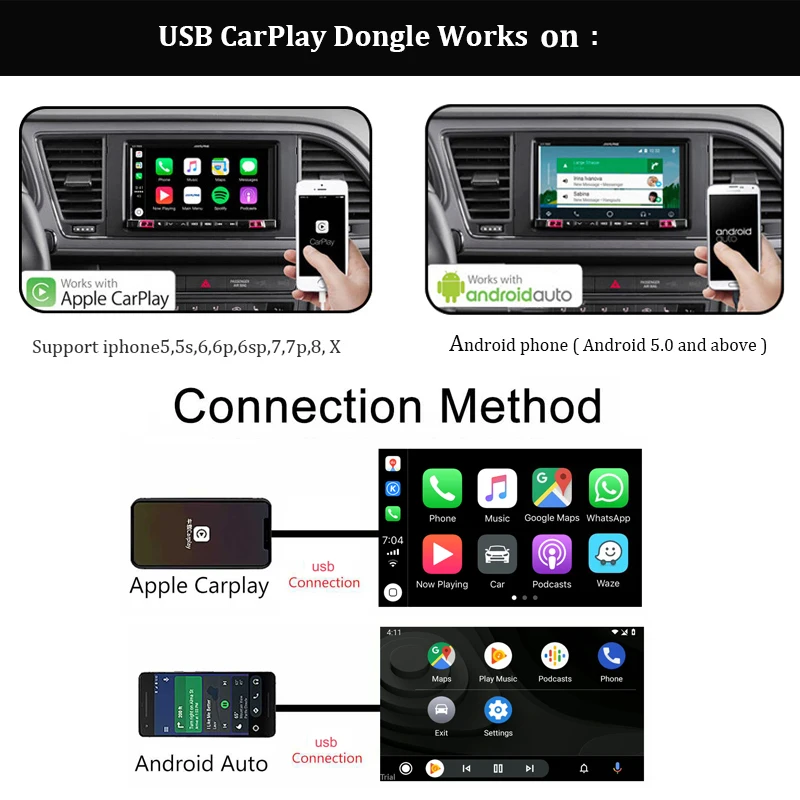 Carlinkit USB CarPlay ключ для Android автомобильное головное устройство сенсорный экран с