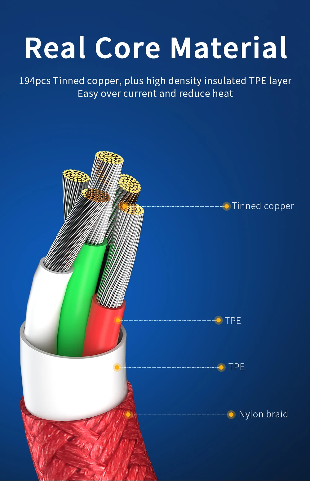 Essager 90 usb-кабель type C для samsung S10 Xiaomi K20 Oneplus 7 Pro 6 T 3A Быстрая зарядка USBC type-C зарядное устройство