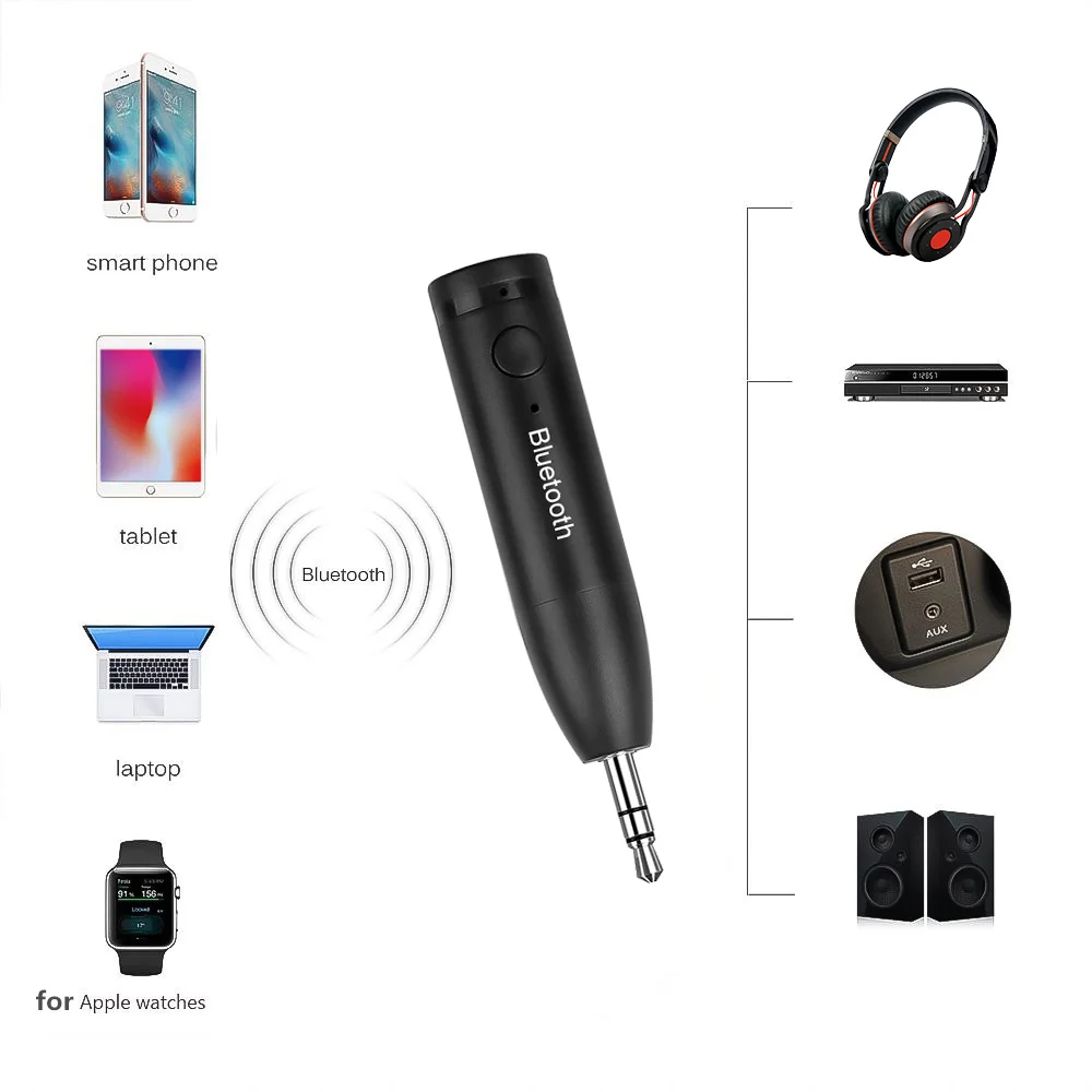 Bluetooth приемник 5,0 Aux 3,5 мм аудио рецептор беспроводной музыкальный адаптер конвертер для наушников автомобильная стереосистема MP3 плеер