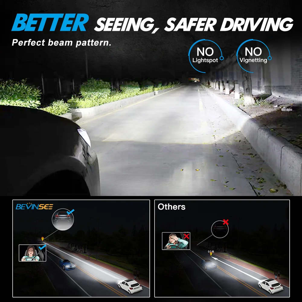 Bevinsee H8 LED H11 Led H7 H4 H9 Headlights for Car 100W 15000LM 6000K White HB3 HB4 Light Bulbs for BMW X3 X5 M3 I3