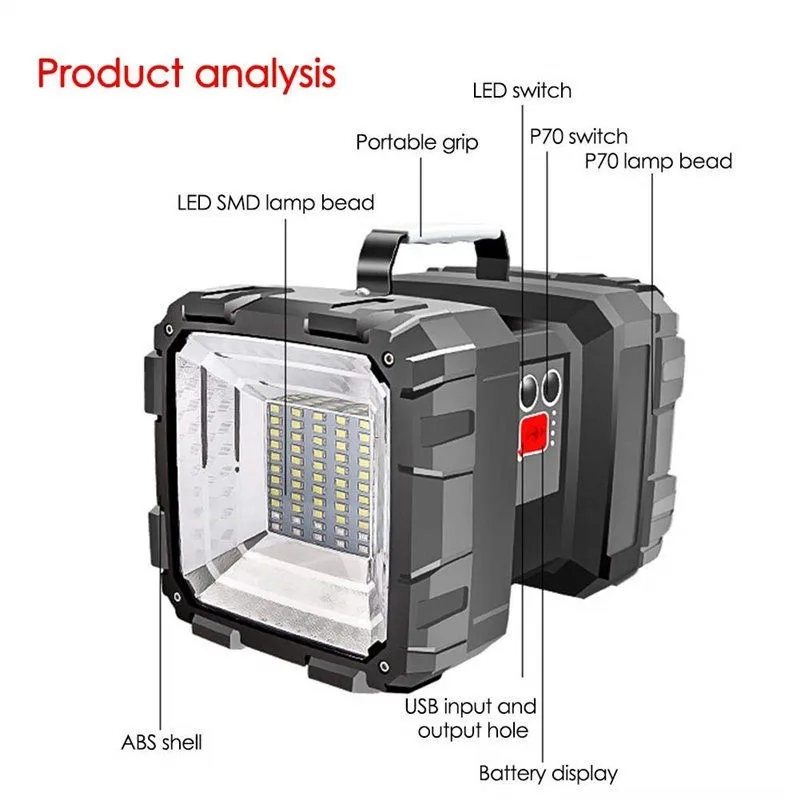 Spotlight Floodling XHP100 9-Core Super Bright LED Flashlight Rechargeable Double Head Searchlight Handheld  XHP70.2 Work Light torch laser