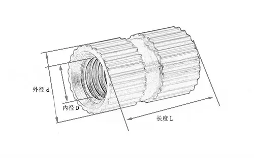 DIN934-1