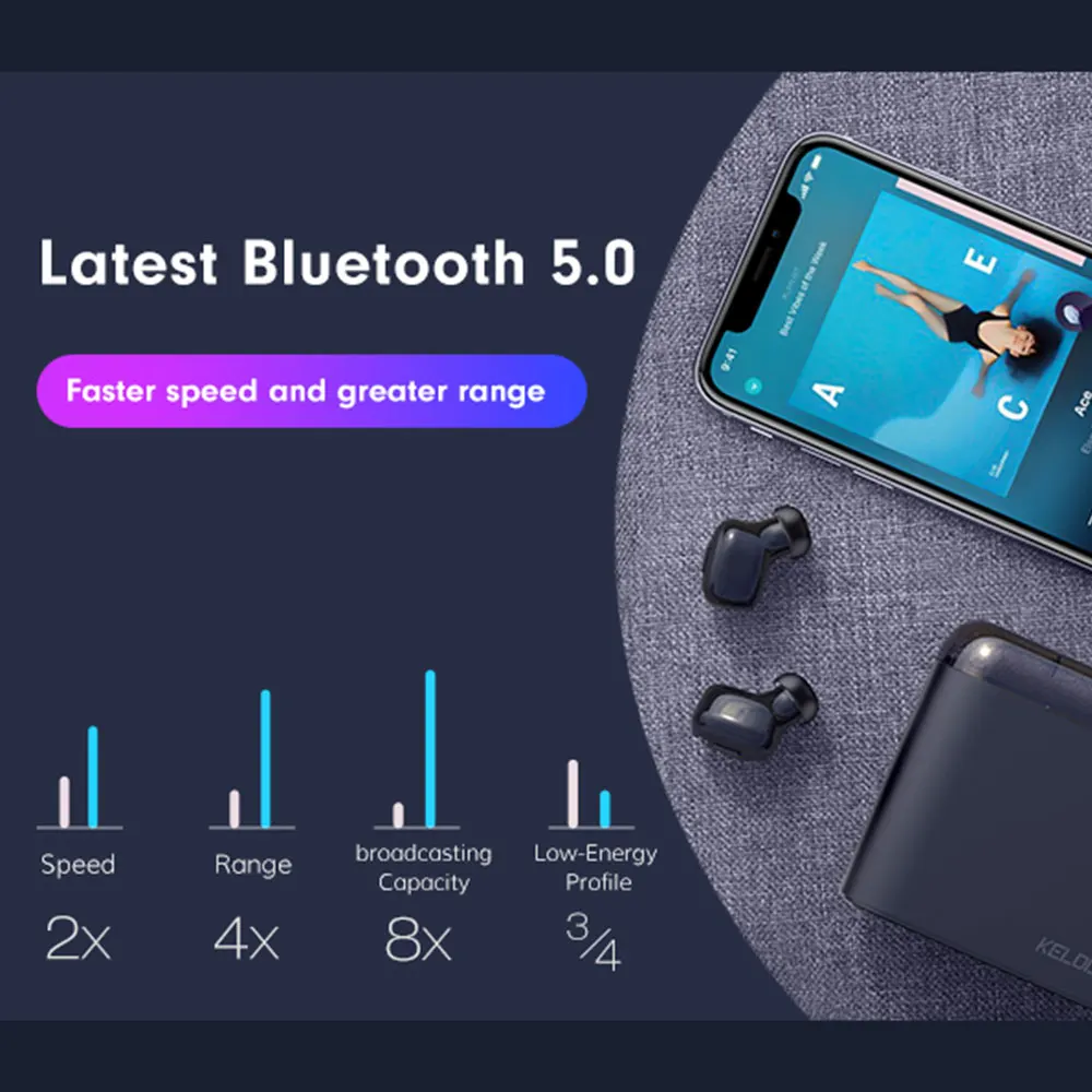 TWS беспроводной Bluetooth 5,0 светодиодный прозрачный HiFi музыка MP4 планшет с зарядным устройством микрофон динамик телефон беспроводные наушники