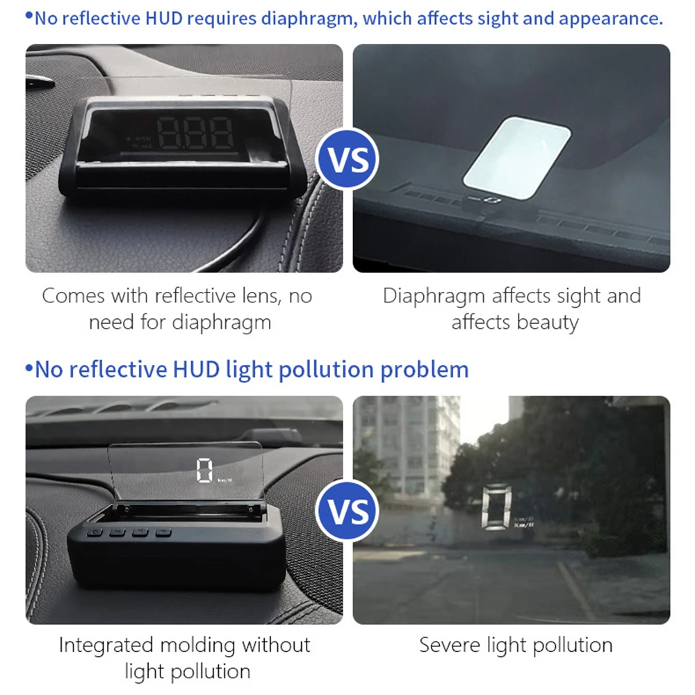 Приборная панель Obd2 HUD Автомобильный дисплей высокой четкости со светодиодный