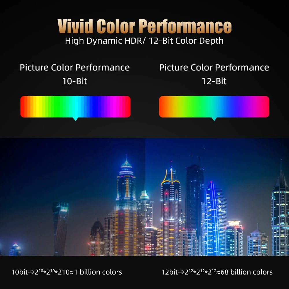 Macio da Capa de Tpu para o Amplificador da Tevê de Xbox Cabo de Fibra Cabo Samsung Qled Moshou 8k Hdmi 2.1 Ótica Earc Hdr @ 60hz 4k 120hz Ps5 - Image 5