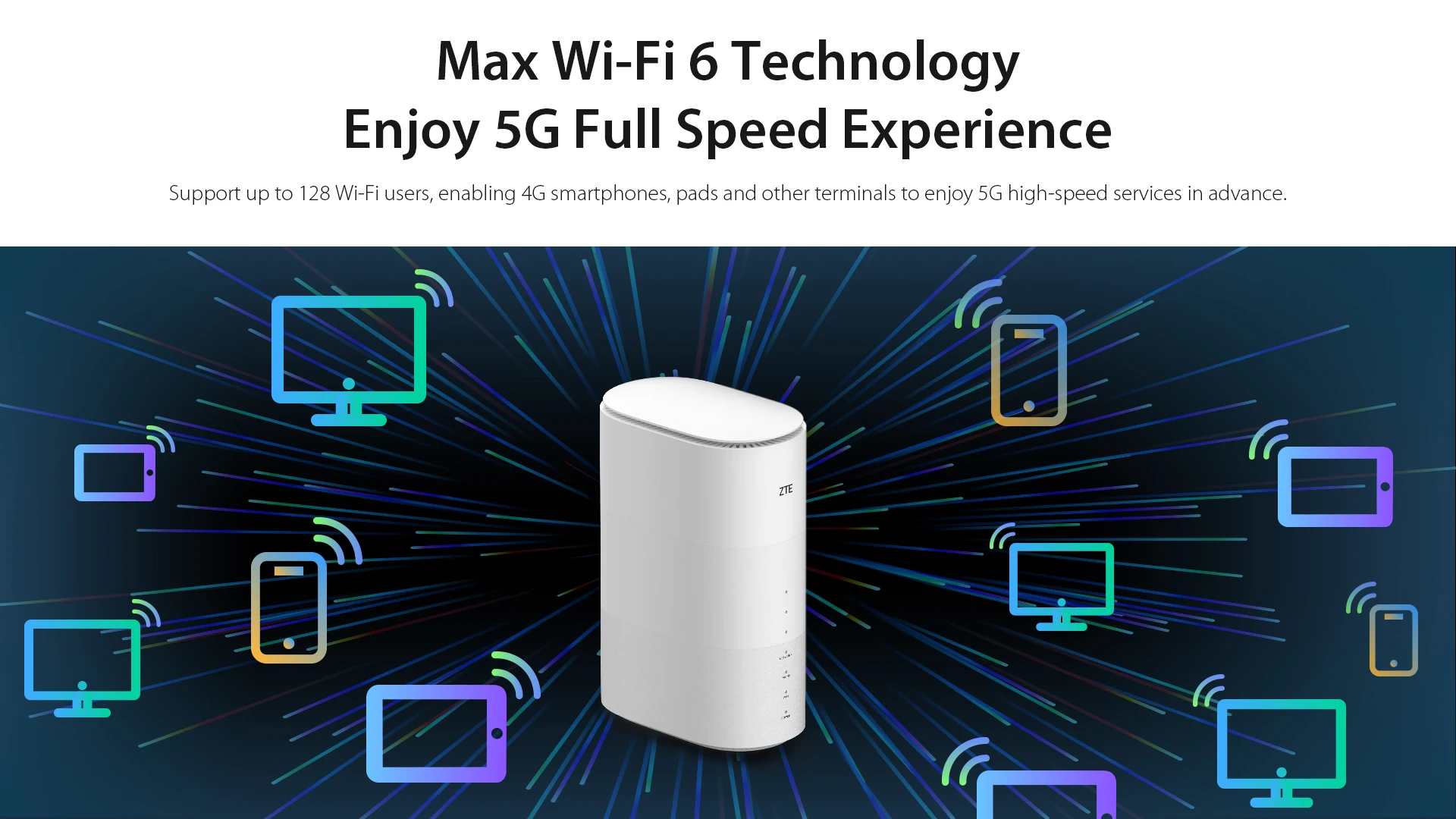 Ban Đầu Phiên Bản Toàn Cầu ZTE MC801A 5G CPE Router Snapdragon X50 Nền Tảng Hỗ Trợ WAN/LAN1 LAN2 WiFi 6 Với thẻ SIM Router WiFi