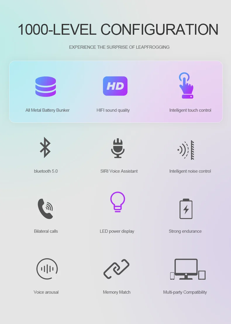 SOAIY F3 Siri Smart AL Assistant, bluetooth-гарнитура 5,0, 8 часов прослушивания музыки, стильные беспроводные наушники с микрофоном