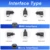 Car Dash Cam Wire 3.2 m Mirror DVR Hardwire Cable Kit Video Recorder 12/24V To 5V Mini Micro USB Charger Line Auto Dashcam Camera