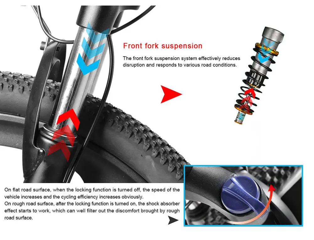 Samebike LO26 500W Electric bicycle-8