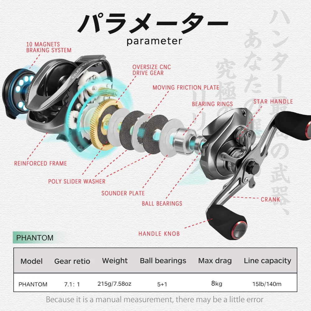 Hunthouse Angeln Baitcast Reel Casting 7.1:1 salzwasser Langsam Jigging 5 + 1 Max Drag 8kg High Speed Getriebe Verhältnis 215g Süßwasser Neue – Detail 2