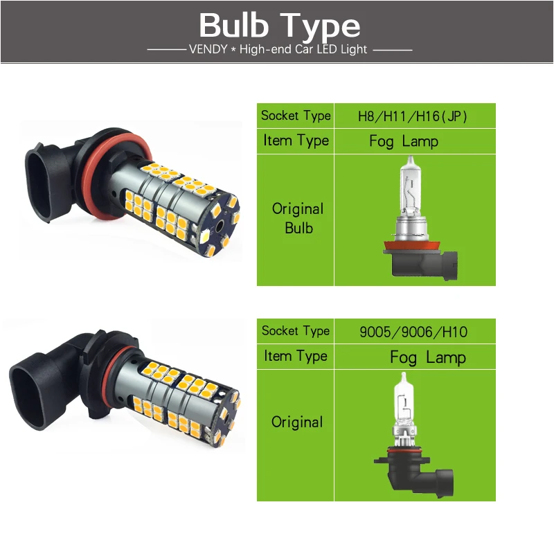 2x Canbus H8 H11 9006 Авто светодиодный противотуманные фонари для Nissan Qashqai j11 Tiida Juke Almera X-trail t31 Altima