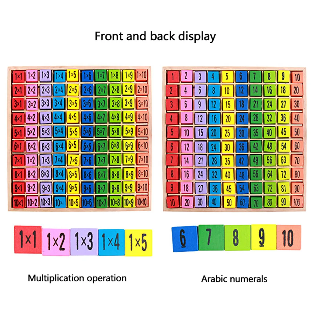99 Таблица размножения математическая игрушка 10*10 фигурные блоки Детские деревянные игрушки игры для обучения и обучения Монтессори игрушки