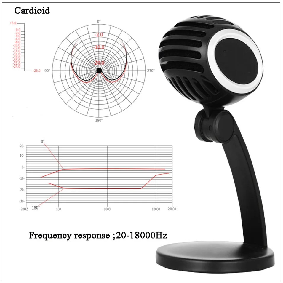 Usb микрофон для компьютера Mac и ноутбука для потокового Twitch Voice Overs Подкаст для Youtube Skype конденсаторный микрофон