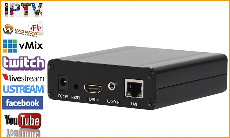 Hevc H.265 H.264 Video Encoder Support Hdcp Hdmi To Ip Live 