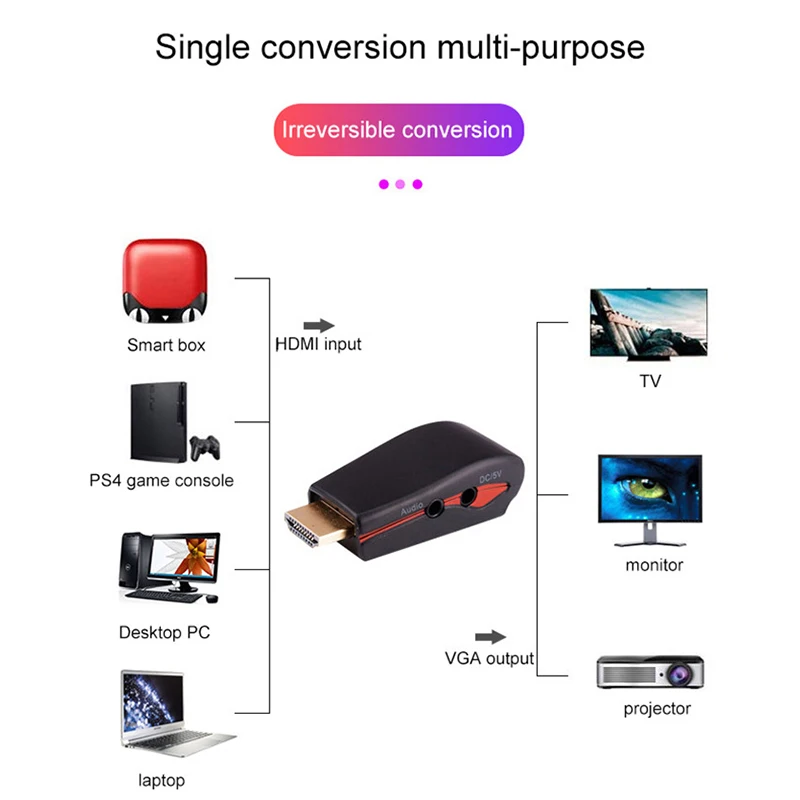 HDMI в VGA адаптер 1080P Аудио конвертер кабель мужчин и женщин с питанием для ПК ноутбука ТВ коробка дисплей проектор Ноутбук