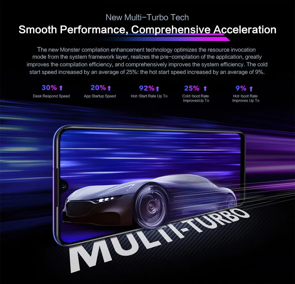 Clearance VIVO IQOO Neo smartphone 6.38" AMOLED Full Screen 1080*2340 Snapdragon 845 Octa Core 4500mAh Smartphone 22.5W Flahsing Charge 11