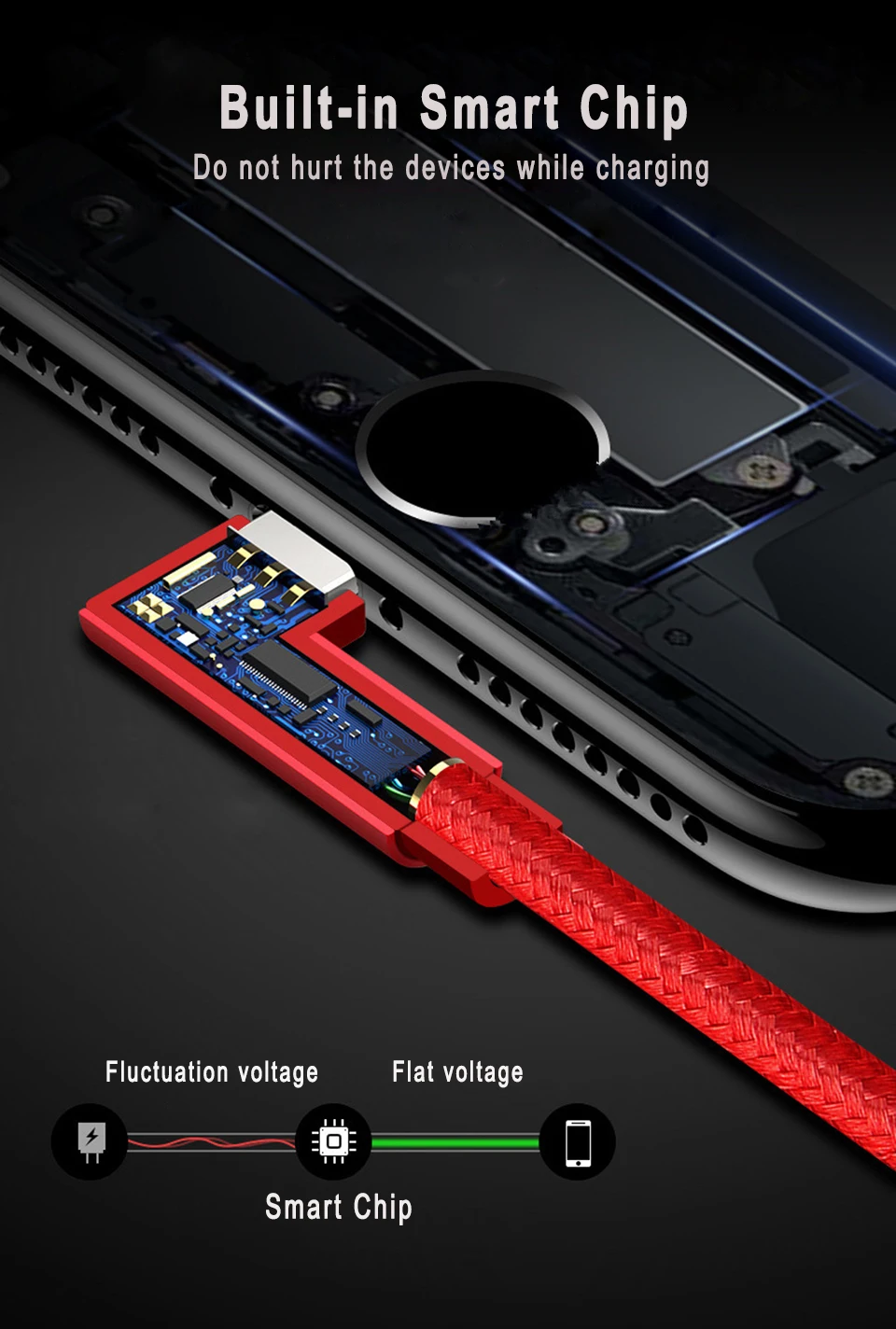 Вы первый кабель Micro USB type-c 90 градусов для iPhone шнур для зарядки type C кабель 1 м/2 м Usb-c кабель для samsung huawei Xiaomi