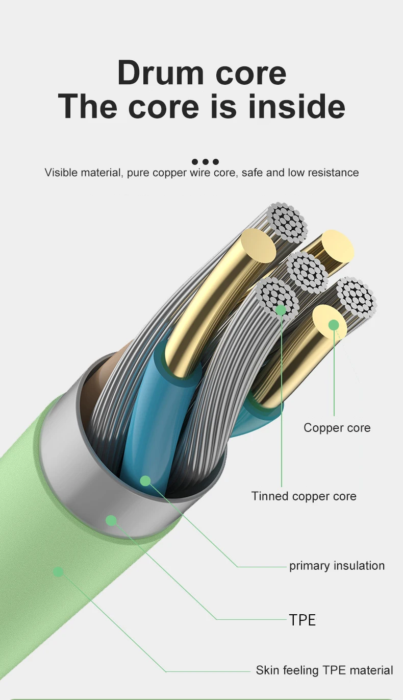 Silicone Micro USB Type C Charging Cable 2m 1m 5V3A