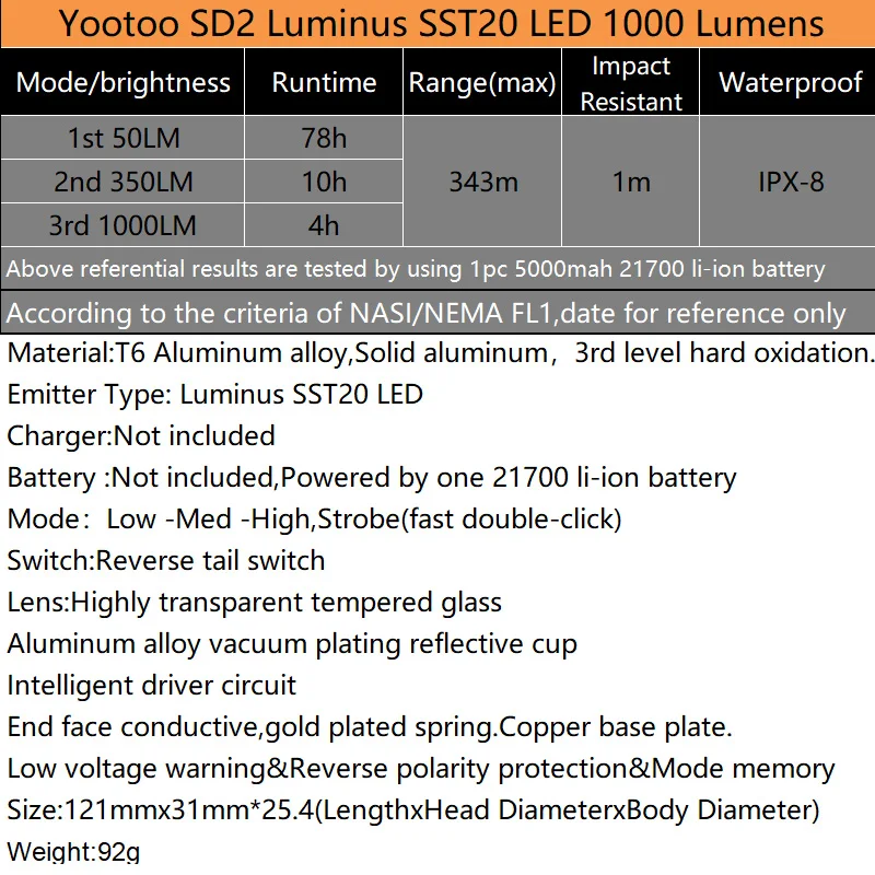 Yootoo newest SD2 SST20 1000 Lumens 4 modes 21700 li-ion battery Tactical LED Flashlight