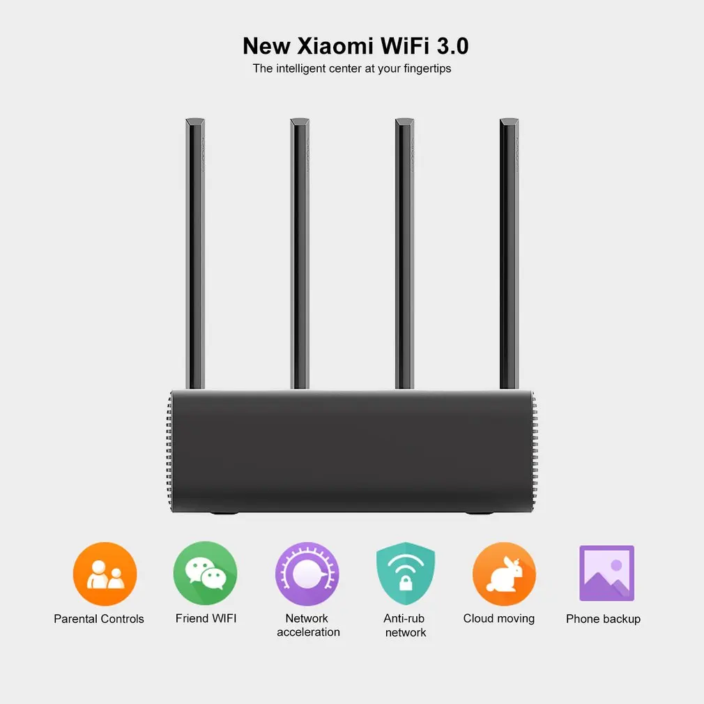 Xiaomi Mi WiFi беспроводной маршрутизатор Pro повторитель 1733 Мбит/с двойной rom 256 2,4G и 5G вспышка с 4 усилитель сигнала антенны сети