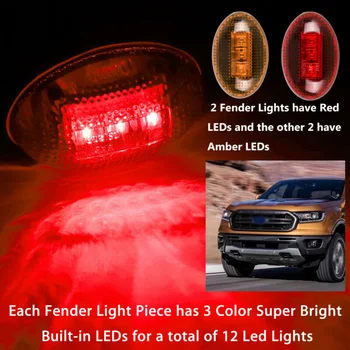 

Marker Car light 3-LED Lamp Kit 60 x 38.5 x 19.5 mm DC12V IP67 Waterproof