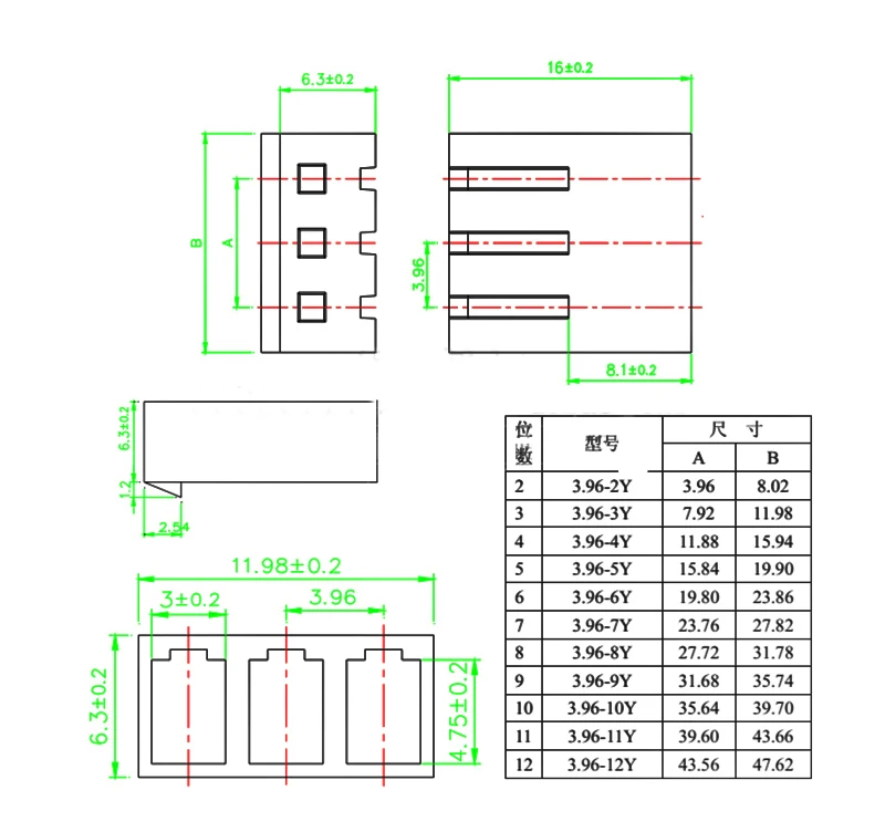 10-Piece 22AWG CH3.96 Cable Set with 3.96mm Pitch Electrical Terminal Housing and 20cm Long Wire Connectors Description Image.This Product Can Be Found With The Tag Names 3 pin connector wire, 3 wire connectors wires, 3 wire harness connector, Cable connectors 3 pins, Wire cable connector 3 8