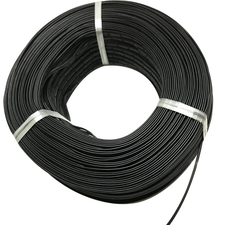 do poder do Kable do teste, fio