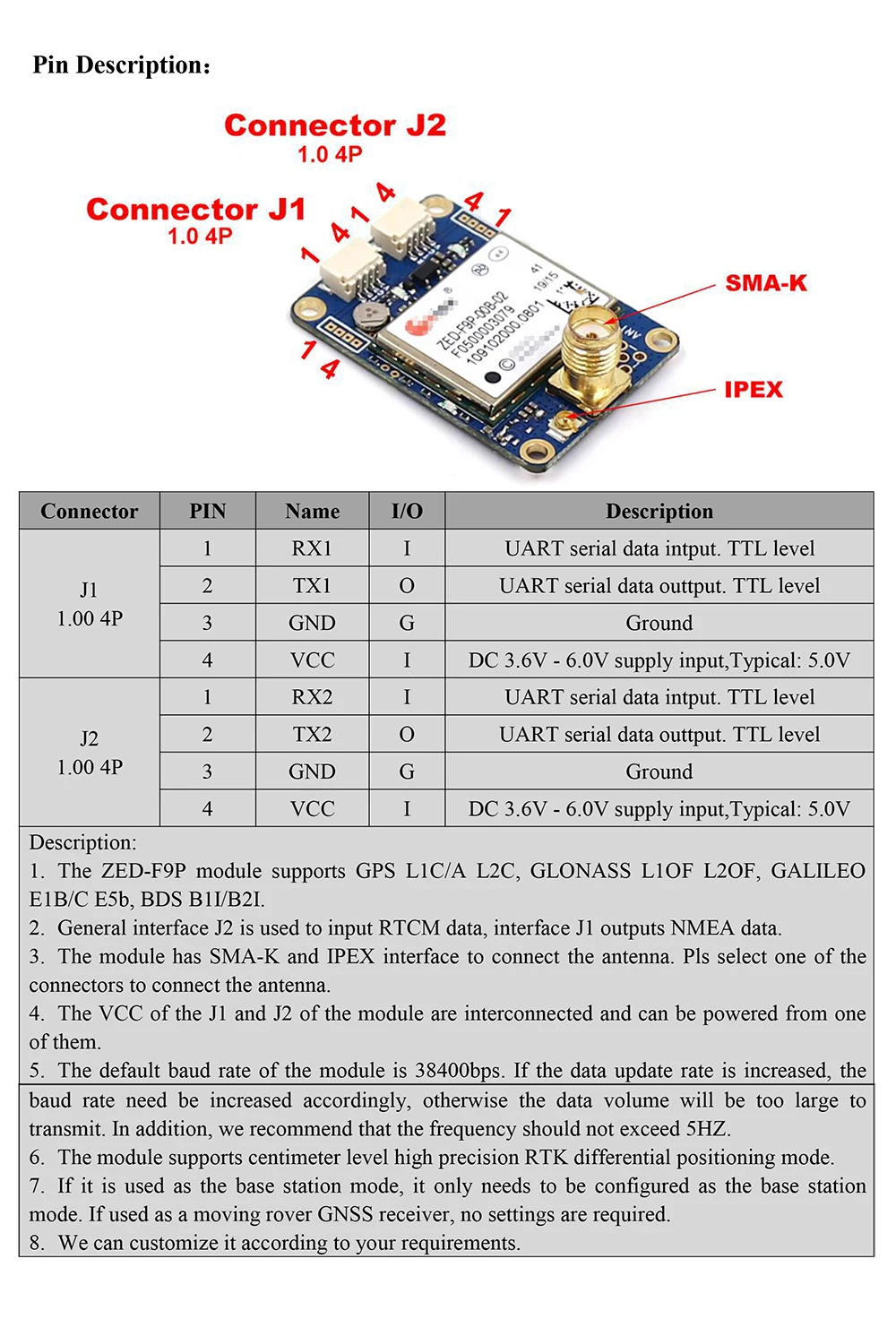 BEITIAN gps EVB ГЛОНАСС Галилео Высокоточный сантиметр-уровень gps модуль двухчастотный ZED-F9P модуль RTK BT-F9PK3