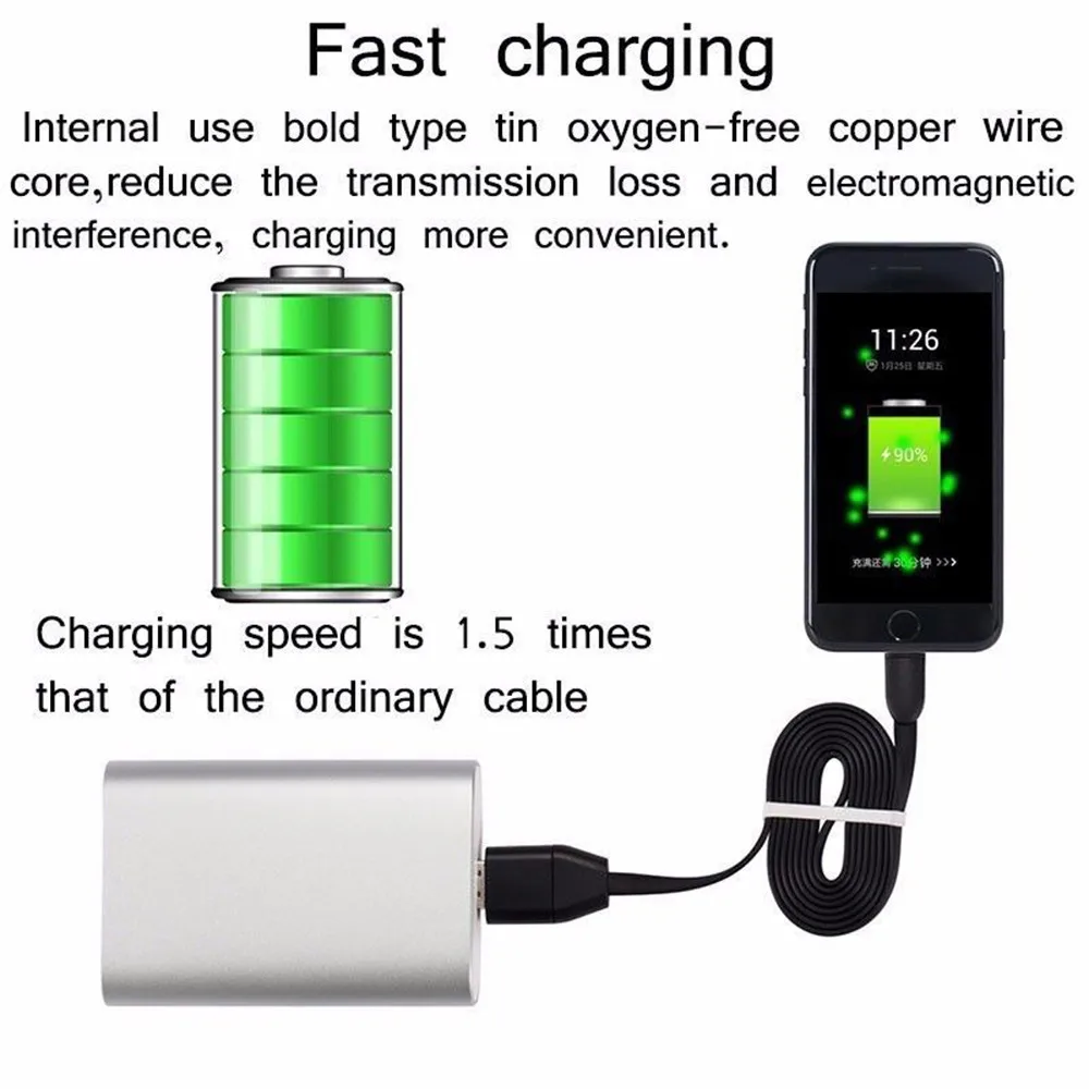  Franchise 1m Locator Gsm Gps Tracker Micro USB Ladegerät Positionierung Pick up Linie Tracker Remot