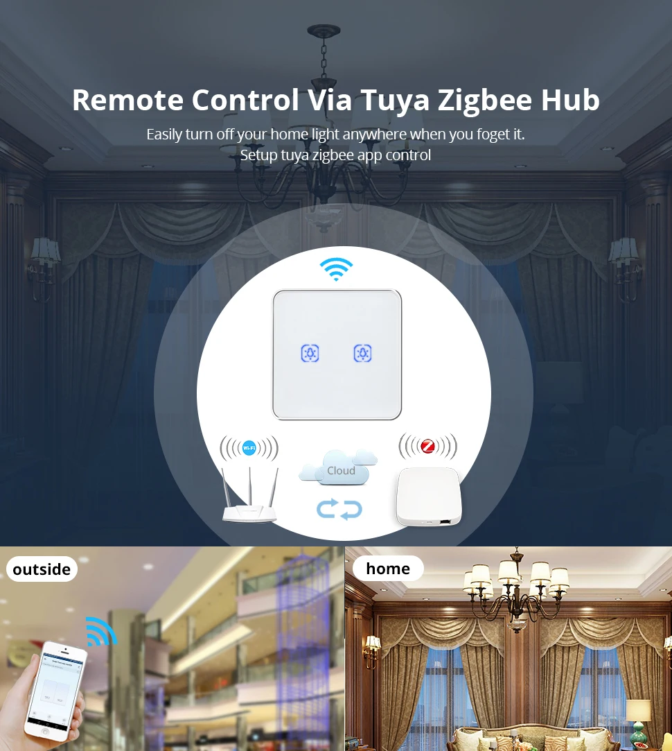 Zemismart Tuya Zigbee настенный выключатель Alexa Google Домашний Светильник без нейтрального провода 1 банда 2 3 банды