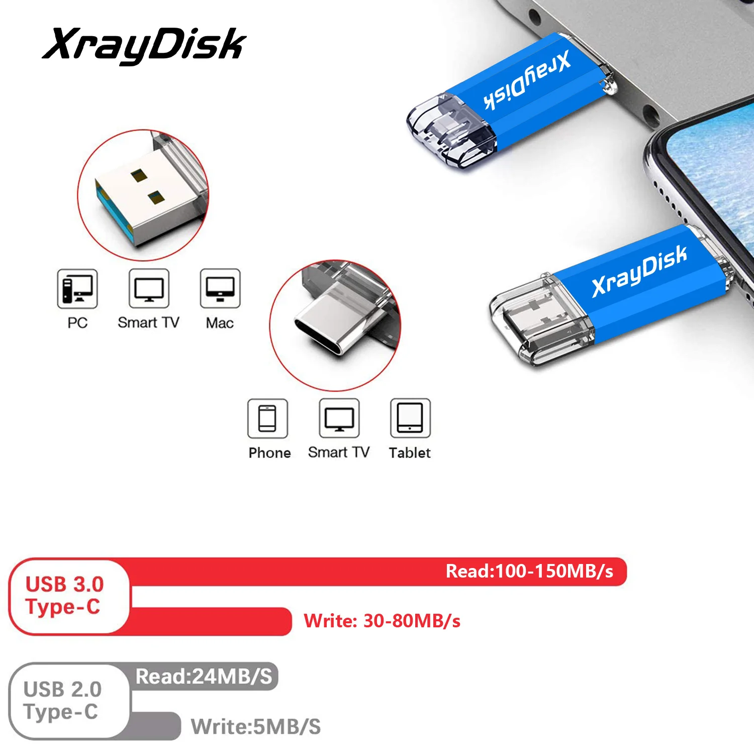 Usb flash drive flash drive type c pendrive Xraydisk Usb C Type C flash drive 32GB 64GB 128GB 256GB 2 In 1 Otg USB 3.0 thumb drive memory stick with external storage data