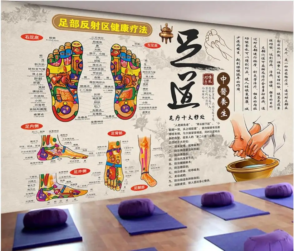 3d Wall Murals Wallpaper Foot Road Traditional Chinese Medicine Health Preservation Hall Decor Photo Wallpaper For Walls 3 D Wallpapers Aliexpress
