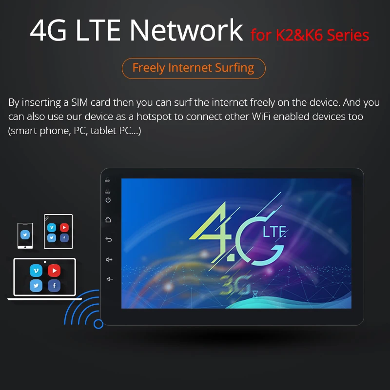 Ownice K2 K3 K5 K6 360 панорама DSP 4G LTE 8 ядер Android 9 0 автомобильный Радио dvd плеер GPS Navi для KIA